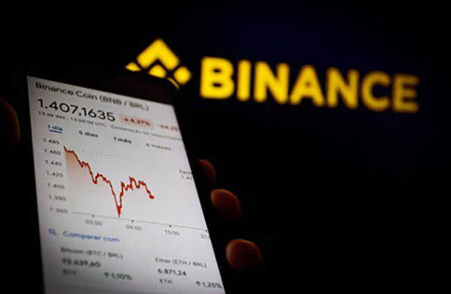 Binance  ?