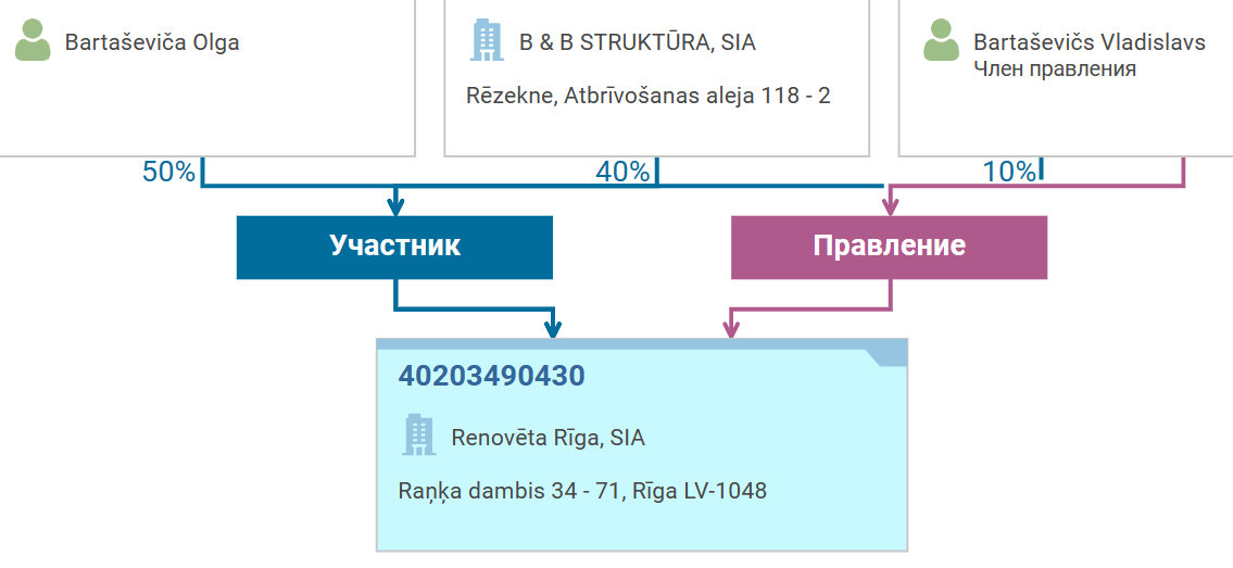  uqiquqiqheikatf