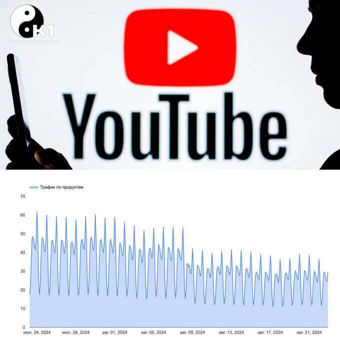        YouTube rxidqqiqzziddhkmp uqiquqiqheiqatf